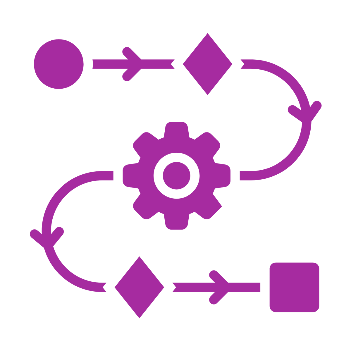 Conceptual icon for Active Directory management, reporting and automation with ADManager Plus.